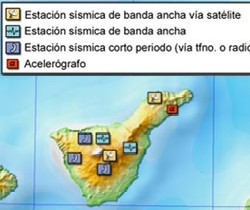 Red Sísmica  de Vigilancia Volcánica Isla de Tenerife